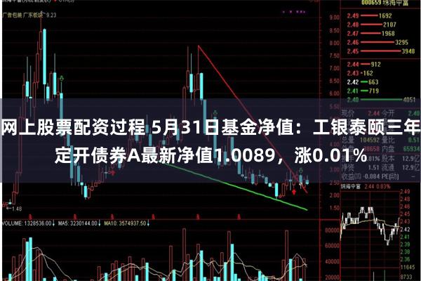 网上股票配资过程 5月31日基金净值：工银泰颐三年定开债券A