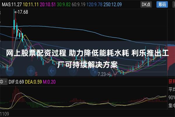 网上股票配资过程 助力降低能耗水耗 利乐推出工厂可持续解决方案