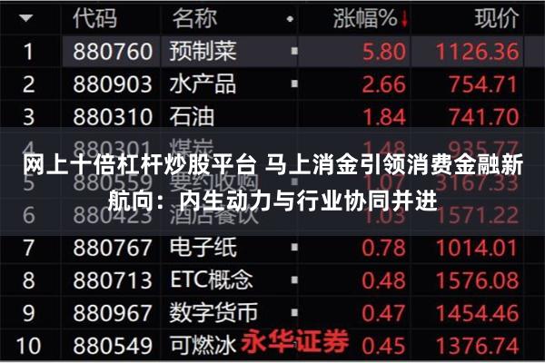 网上十倍杠杆炒股平台 马上消金引领消费金融新航向：内生动力与行业协同并进