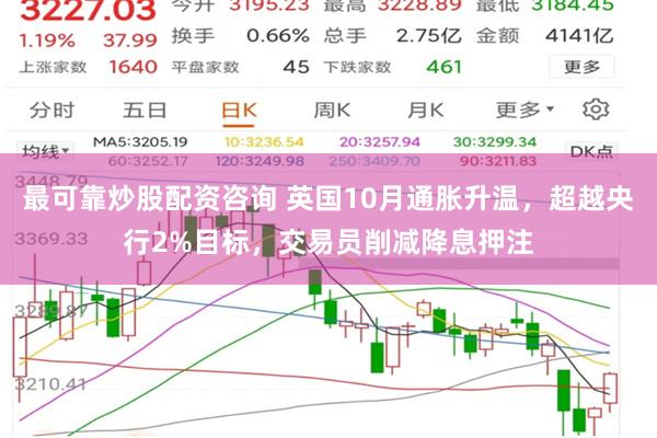 最可靠炒股配资咨询 英国10月通胀升温，超越央行2%目标，交易员削减降息押注