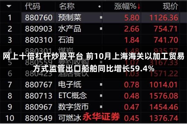 网上十倍杠杆炒股平台 前10月上海海关以加工贸易方式监管