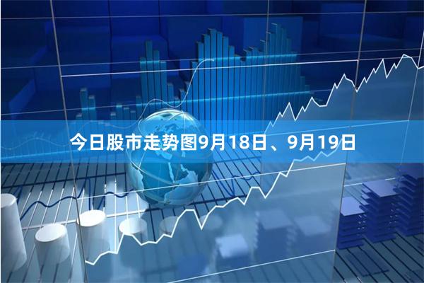 今日股市走势图9月18日、9月19日