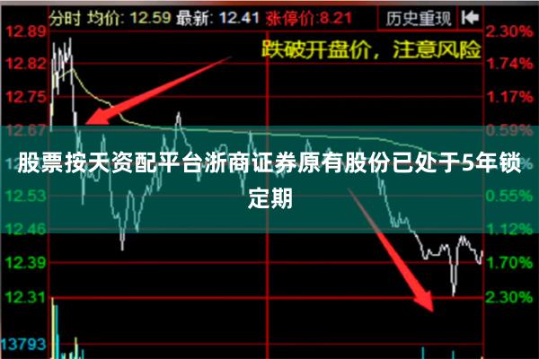 股票按天资配平台　　浙商证券原有股份已处于5年锁定期