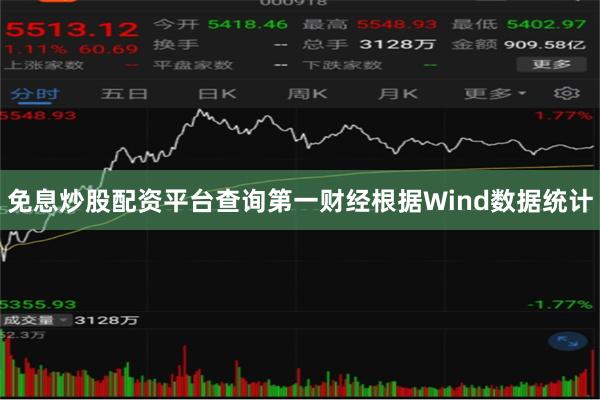 免息炒股配资平台查询第一财经根据Wind数据统计