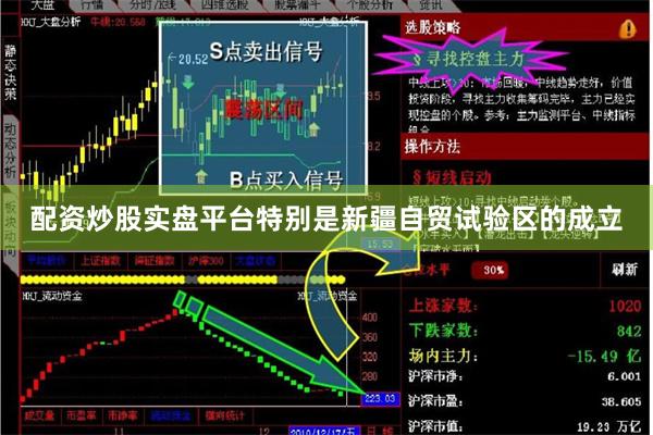 配资炒股实盘平台特别是新疆自贸试验区的成立